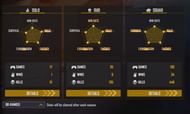 Ranked stats (Image via Garena)